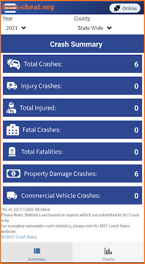 NJ Crash screenshot