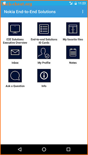 Nokia End-to-End Solutions screenshot