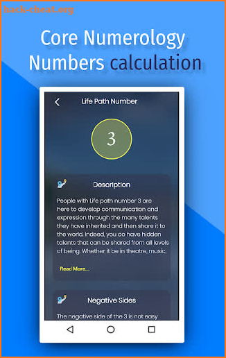 Numerology & Biorhythm - Hidden Meaning in Numbers screenshot