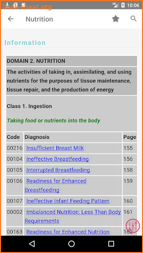 Nursing Diagnoses: Definitions and Classification screenshot