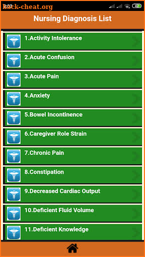 Nursing Diagnosis List screenshot