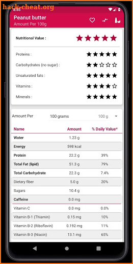 Nutrition Facts (Calories, Protein, Vitamin, etc.) screenshot