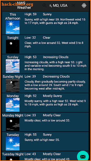 NWS Weather screenshot