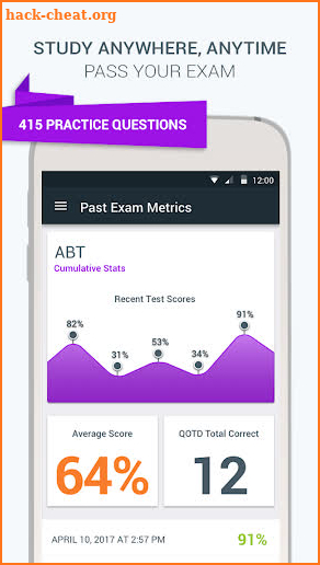 Official ABT Exam Practice screenshot