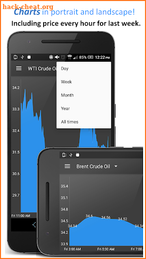 Oil Price Live screenshot