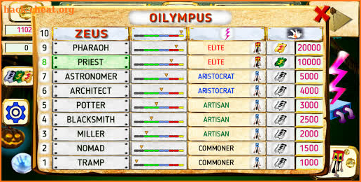OILYMPUS screenshot