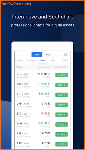OKEx - Bitcoin/Crypto Trading Platform screenshot
