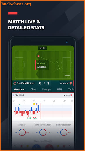 OneSports – Live Sports Scores & Results screenshot