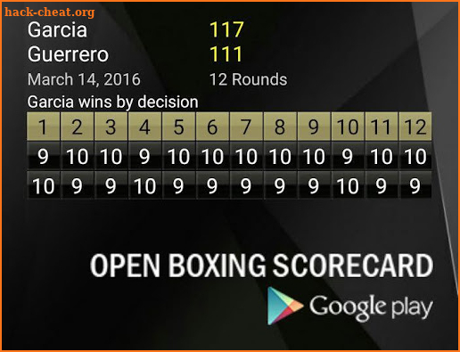 Open Boxing Scorecard screenshot
