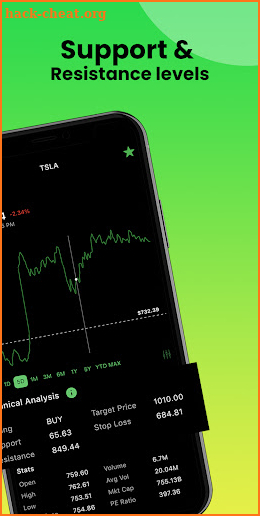 Option Signals - Options Picker & Signal Alerter screenshot