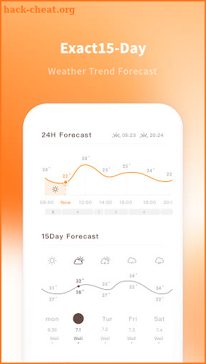 OT-Forecast screenshot