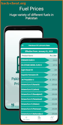 Pakistan Petrol Price Today screenshot