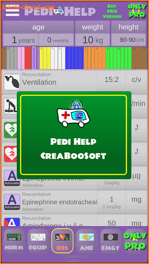 Pedi Help screenshot
