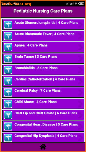 Pediatric Nursing Care Plans screenshot