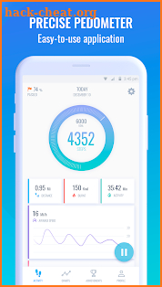 Pedometer Pacer - Calorie Counter screenshot