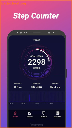 Pedometer – Power Saving Step Tracker screenshot