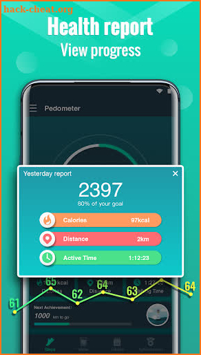 Pedometer-Step Counter & Daily Health Tracker screenshot