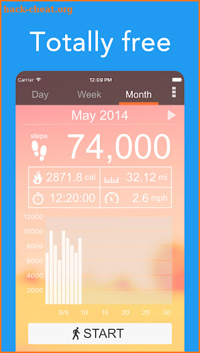 Pedometer - Step Counter App screenshot