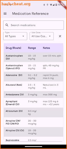 Peds Anesthesia Calculator screenshot