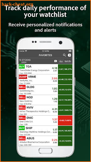 Penny Stocks Trading Scans screenshot