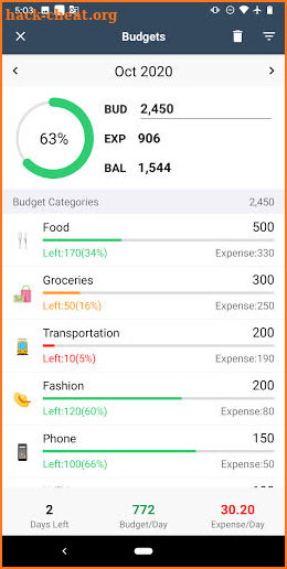 Pennyworth - Spending Tracker screenshot