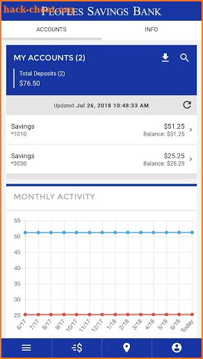 Peoples Savings Bank screenshot