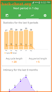 Period Tracker screenshot