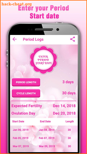 menstrual period tracker efrac