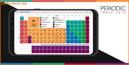 Periodic Table 2019 screenshot