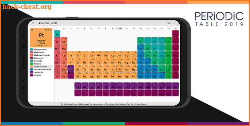 Periodic Table 2019 screenshot