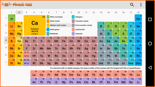 Periodic Table 2020. Chemistry in your pocket screenshot