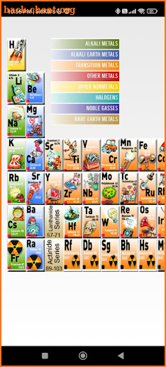 Periodic Table Pal - Full screenshot