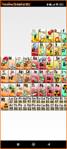 Periodic Table Pal - Full screenshot