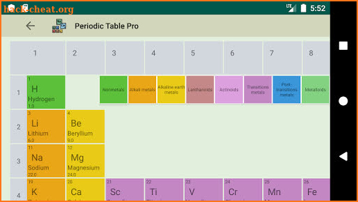 Periodic Table PRO screenshot