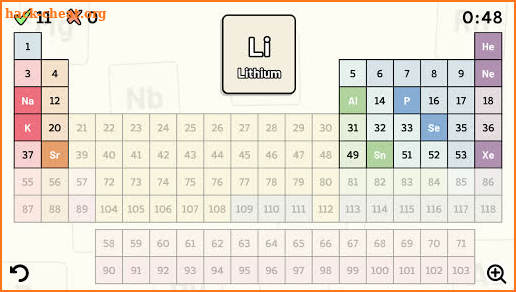 Periodic Table Quiz screenshot