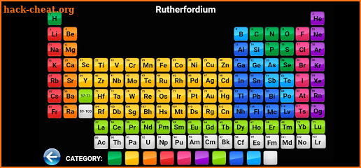 Periodic Table- Touch & Learn screenshot