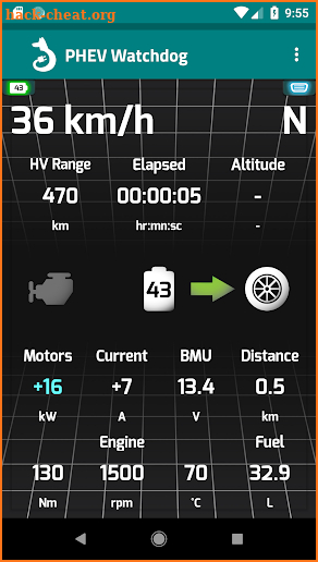 PHEV Watchdog screenshot