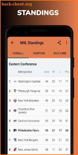 Philadelphia Hockey: Livescore & News screenshot