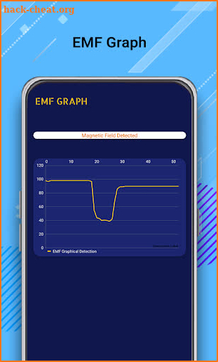 Phone EMF Detector screenshot