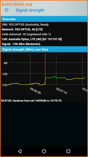 Phone Signal Strength - Pro screenshot