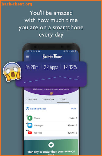 Phone Usage: Screen time monitor screenshot