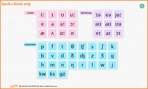 Phonemic Chart screenshot