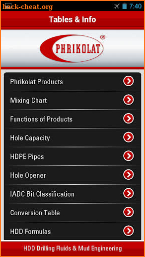 Phrikolat HDD Basics screenshot