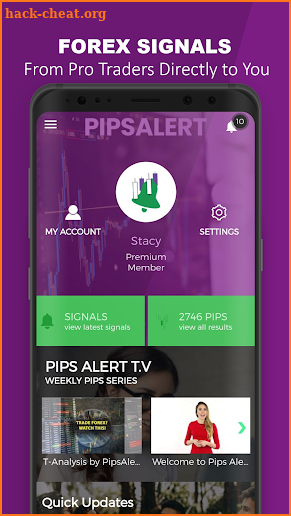 Pips Alert - Forex Signals screenshot