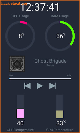 Pitikapp Remote Dashboard - Computer Monitoring screenshot