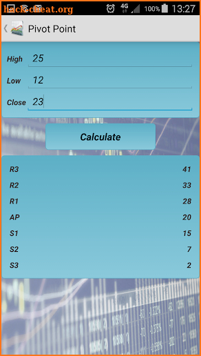 Pivot Point Calculator Pro screenshot