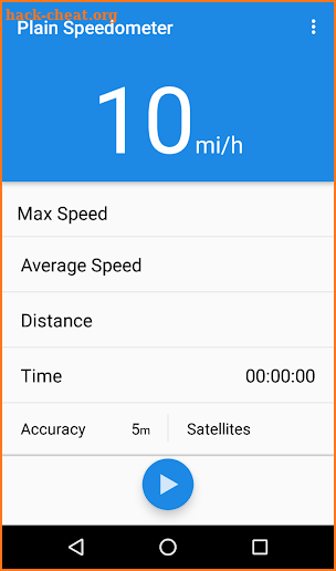 Plain Speedometer (Simple & Easy-To-Use Odometer) screenshot