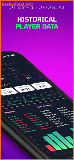 PlayerProps.ai: Win More Props screenshot