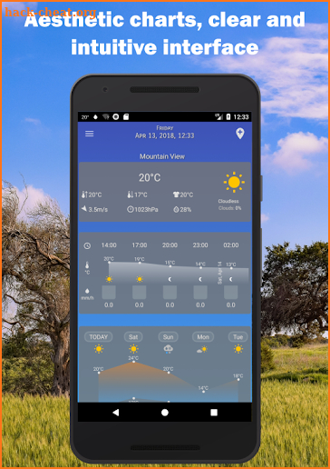 Pocket Weather screenshot