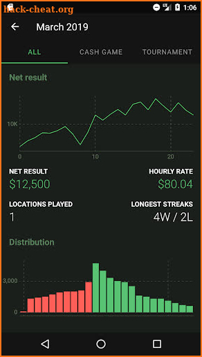 Poker Analytics screenshot